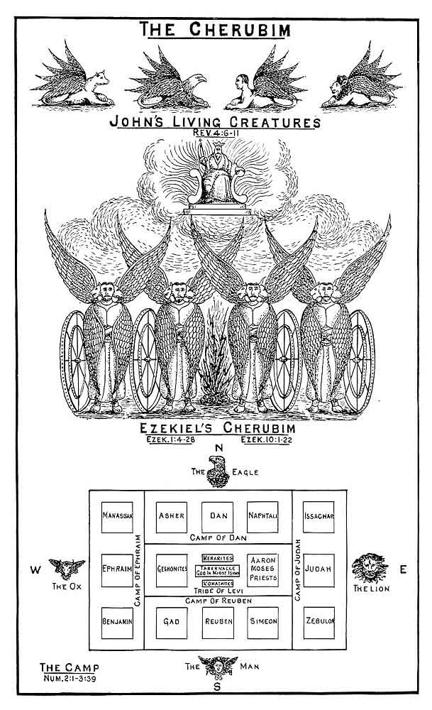 Masonic Royal Arch Veil Banners RAMVB-SET Complete Set 