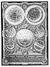 PLATE XLV. CHART OF THE KORESHAN COSMOGONY<br> (From <i>Cellular Cosmogony</i>; Cyrus Reed Teed, 1898)