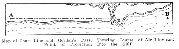 Map of Coast Line and Gordon's Pass, Showing Course of Air Line and Point of Projection Into the Gulf