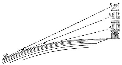 FIG. 45.
