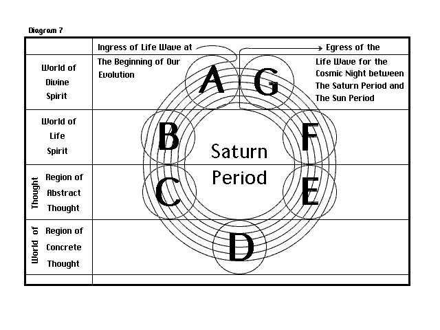 diag7.gif