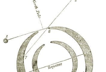 Cover for Symzonia; Voyage of Discovery