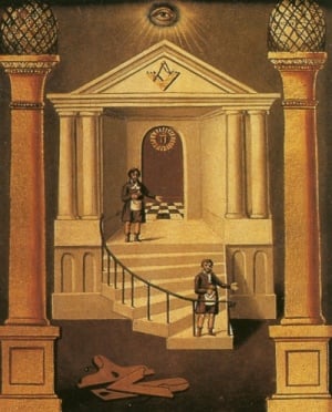 Cover for Duncan's Masonic Ritual and Monitor