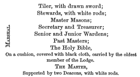 Tiler, with drawn sword;<br> Stewards, with white rods;<br> Master Masons;<br> Secretary and Treasurer;<br> Senior and Junior Wardens;<br> Past Masters;<br> The Holy Bible,<br> On a cushion, covered with black cloth, carried by the oldest<br> member of the Lodge.<br> THE MASTER,<br> Supported by two Deacons, with white rods.