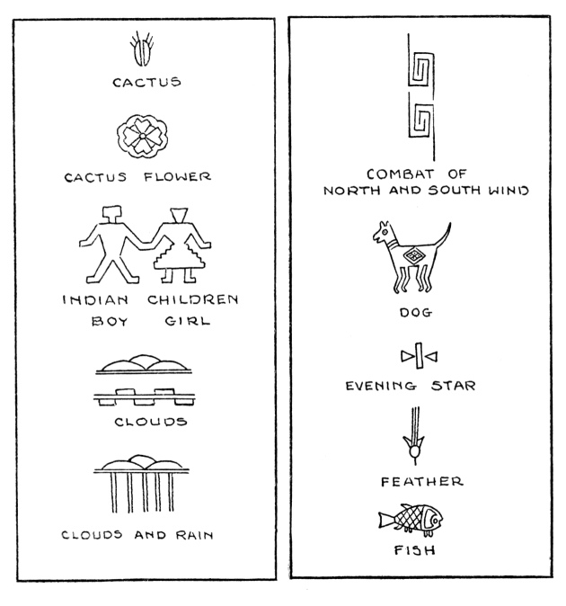 indian symbols blind