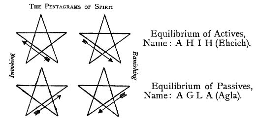 greater banishing ritual of the pentagram