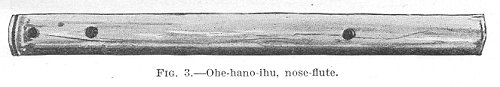 FIG. 3.--Ohe-hano-ihu, nose-flute.