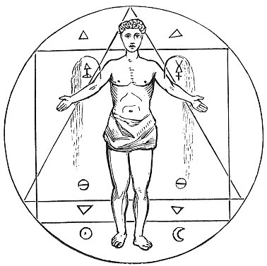Seal of Rosicrucians