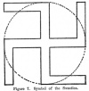 Figure 7. Symbol of the Swastica.