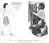 (left) Fig. 1. A. A Keftian from the Tomb of Rekhmara. (right) B. A Cretan from Knossos.