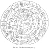 Fig. 4 A. The Phaestos Disk (Face 1).