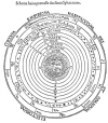 FIGURE 1<br> <i>Typical pre-Copernican diagram of the universe</i>