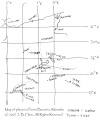Sketch Map of locations in Atlantida, (c) 2007 J.B. Hare