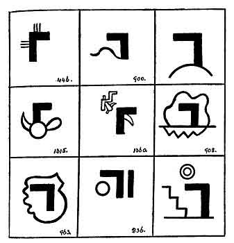 Sacred Symbols Of Mu Chapter V Symbols Used In Religious Teachings