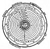 FIGURE 73. <i>System of the diverse spheres</i>.<br> (From <i>Cosmographia</i>; Petrus Apianus, 1660.)