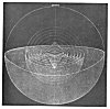 PLATE VIII. THE BABYLONIAN UNIVERSE<br> (From <i>The Universe as pictured in Milton's Paradise Lost</i>;<br> William Fairfield Warren, 1915)