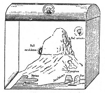 Cosmas Indiopleustes' Cosmology: from The Book of Earths by Edna Kenton (Public Domain Image)