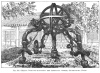 FIG. 34.—BRONZE DRAGONS SUPPORTING THE ARMILLARY SPHERE, OBSERVATORY, PEKIN.