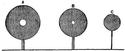 FIG. 73.