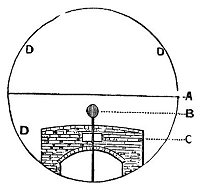 FIG. 95.