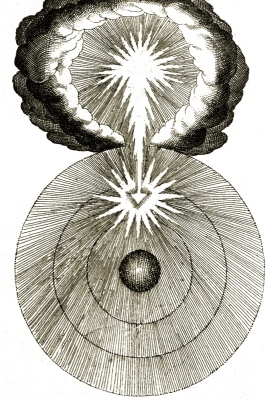 Illustration from R. Fludd, Philosophia sacra, Frankfurt [1626] (Public Domain Image)