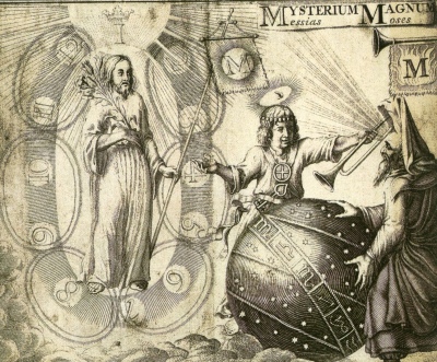 From J. Boehme, Theosophische Wercke, Amsterdam [1682] (Public Domain Image)