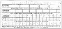 THE SIEVE OF ERATOSTHENES.