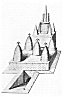 Fig. 13. Tomb of Lars Porsena at Clusium.<br> Conjectural restoration by Quatremère de Quincy after Varro's description.