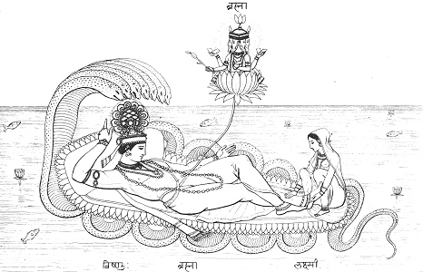 Vishnu, Lakshmi and Brahma, Edward Moor, the Hindu Pantheon [1810] (Public Domain Image)