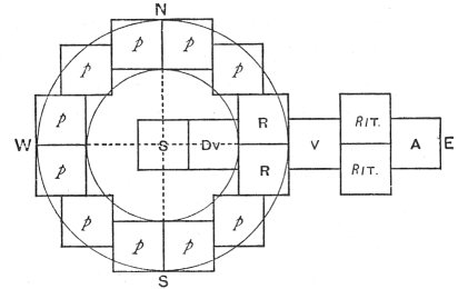 THE CENTRAL PART OF THE FIRST LAYER.