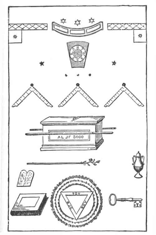 Masonic Degree Chart