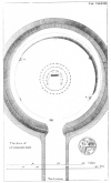 Plate 23. The Area of Stonehenge