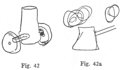 Fig. 42, Fig. 42a