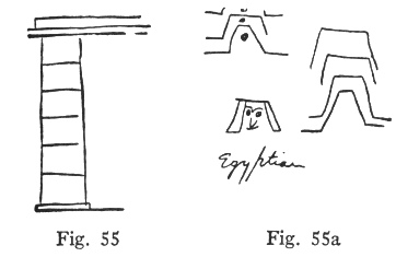 Fig. 55, Fig. 55a