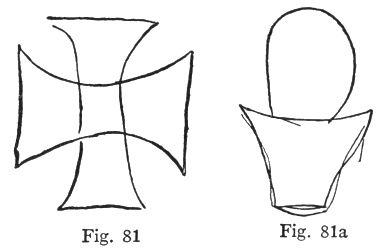 Fig. 81 Fig. 81a