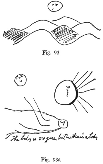 Fig. 93, Fig. 93a