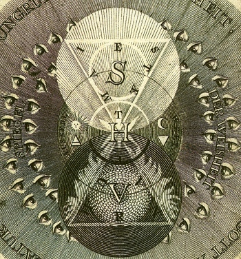 detail of woodcut in J. Böhme, Theosophical Works, Amsterdam [1682] (Public Domain Image)