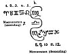Fig. 12 (A) 'Ezekiel's Wheel'<br> Macrocosmos (ascending)<br> Microcosmos (descending)