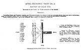 ASTRO-THEOSOPHIC CHART (No. 2)<br> EASTERN OR GREEK RITE